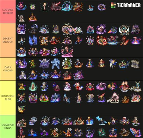 ffbe killer list.